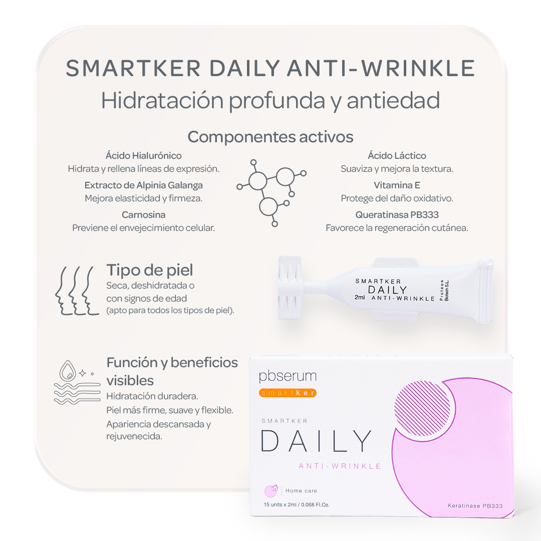 Smartker DAILY Anti-Wrinkle - Imagen 6
