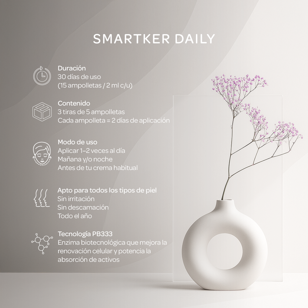 Smartker DAILY Anti-Wrinkle - Imagen 4
